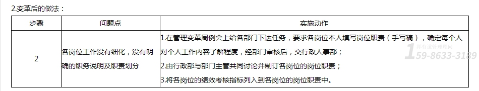 广州工厂管理咨询费