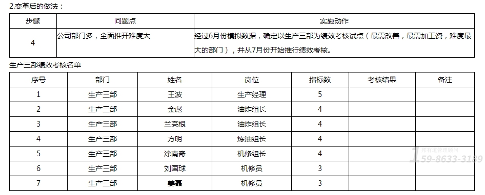 如何工厂管理咨询