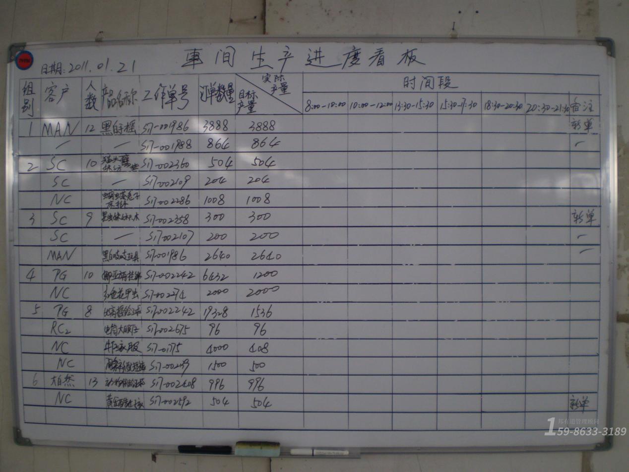 工厂管理咨询公司