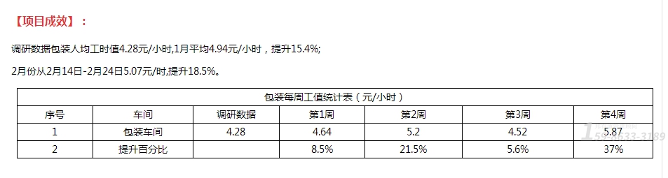 企业工厂管理