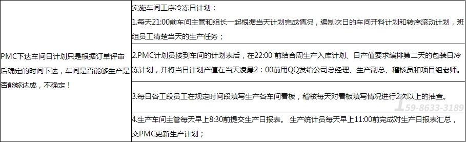 家居制品厂生产效率改善方案哪家好