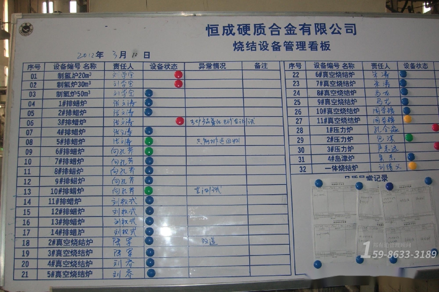 生产车间工艺技术改善电话